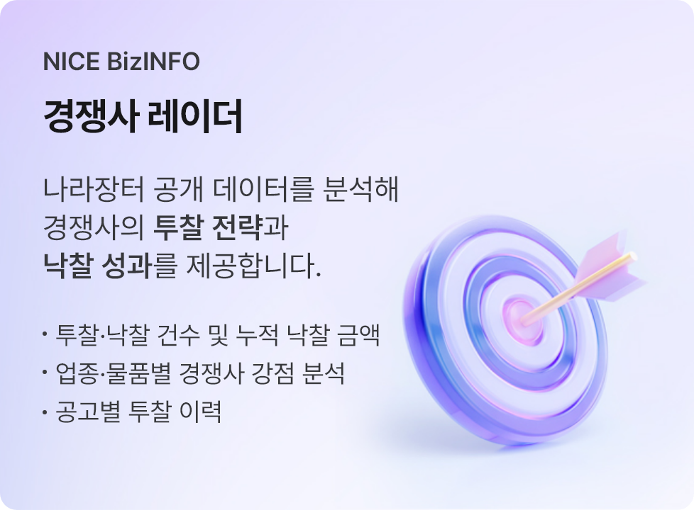 NICE BizINFO 경쟁사 레이더. 나라장터 공개 데이터를 분석해 경쟁사의 투찰 전략과 낙찰 성과를 제공합니다. 투찰·낙찰 건수 및 누적 낙찰 금액, 업종·물품별 경쟁사 강점 분석, 공고별 투찰 이력